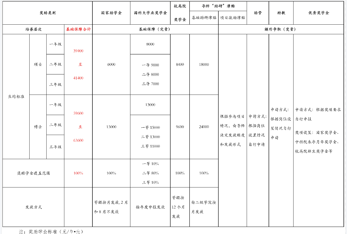 微信图片_20220615124115.png